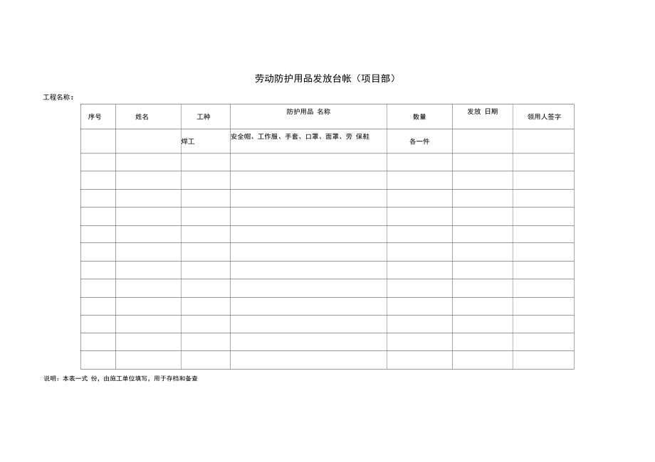劳动保护用品 守护职场安全的第一道防线——广州劳保批发商专业讲解